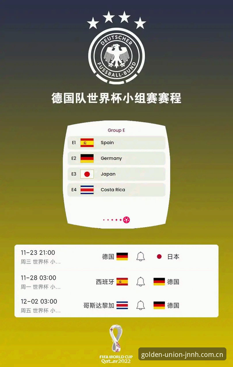 金年会安全登录 德国队世界杯名单深度解析:诺伊尔回归与金年会体育观赛实用指南